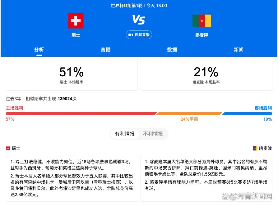 德转更新西甲球员身价，今年夏窗租借加盟巴萨的菲利克斯和坎塞洛身价均下降至4000万欧。